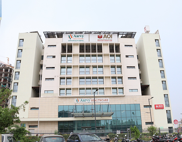 Gurugram, Haryana